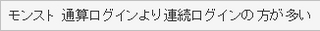 モンスト 通算ログインより連続ログインの方が多い