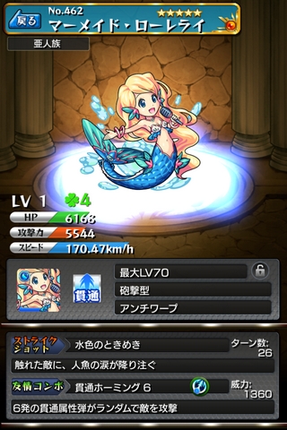 モンスト マーメイド・ローレライ